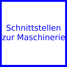 Schnittstellen zur Maschinerie