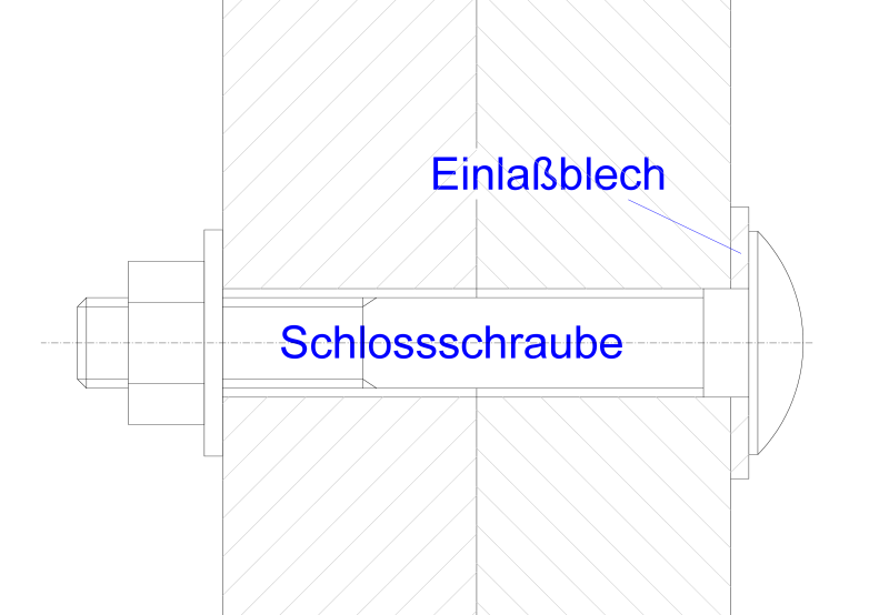 Datei:Einlassblech mit Schlossschraube.png